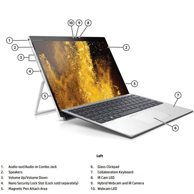 لپ تاپ اچ پی تاچ تبلت شو الایت ایکس 2 با قلم laptop hp elite x2 pin