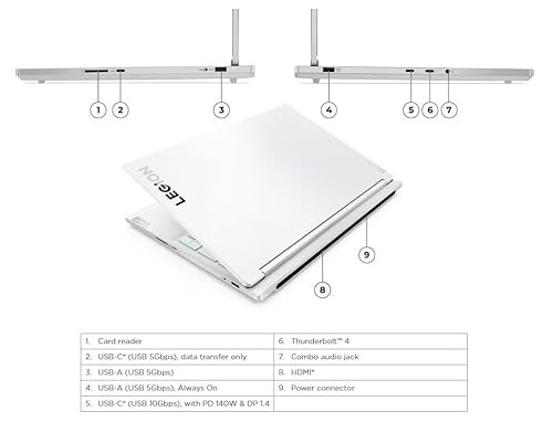 لپ تاپ گیمینگ ورندرینگ لنوو لجیون5 سفید LAPTOP GAMING RENDER LENOVO LEGION5 WHITE