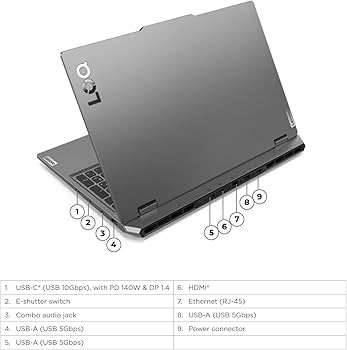 لپ تاپ گیمینگ لنوو loq 15 laptop gaming loq 15