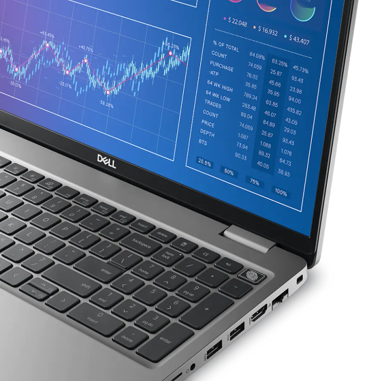 لپ تاپ گیمینگ دل پرسیزن PRECISION 3571 / CPU:I7-12700H / RAM:16GB DDR4 / VGA:4GB T600 / HARD:512GB SSD / LED:15.6 FHD 60HZ
