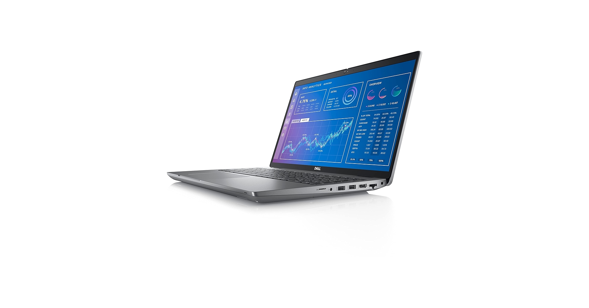 لپ تاپ گیمینگ دل پرسیزن PRECISION 3571 / CPU:I7-12700H / RAM:16GB DDR4 / VGA:4GB T600 / HARD:512GB SSD / LED:15.6 FHD 60HZ